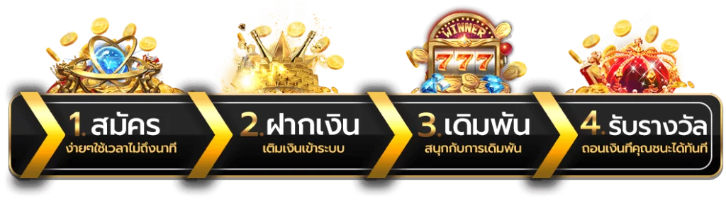 ขั้นตอนสมัครสมาชิก
